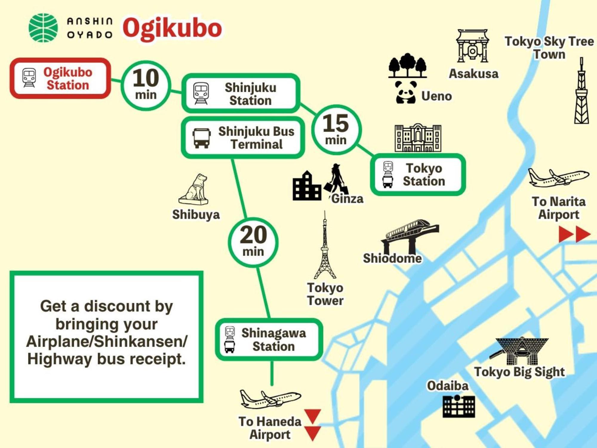 Anshin Oyado Ogikubo Hotel Tokio Exterior foto